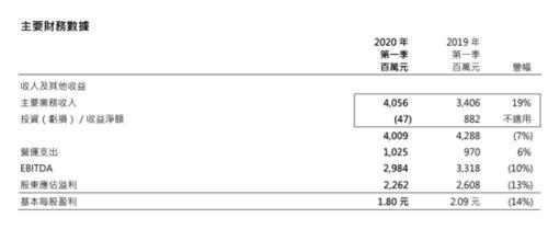 香港2020年一年季度g_2020年香港生肖卡图片
