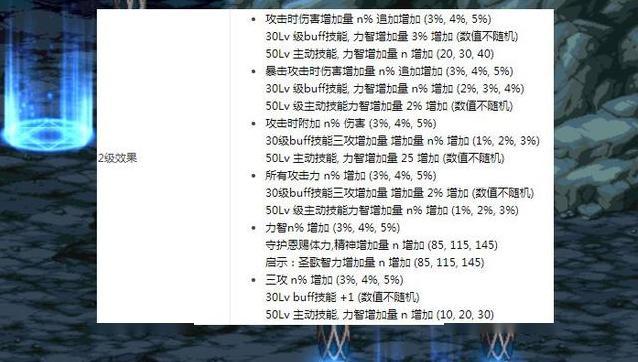 dnf希洛克武器曝光,最帅的还是真无影剑,玩家:青春回来了