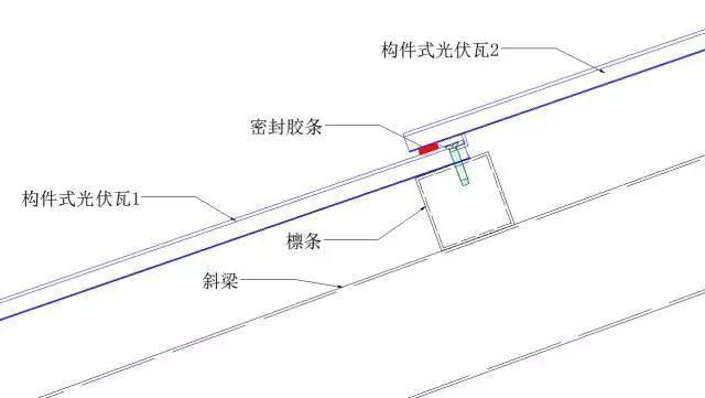 光伏阳光房的建造过程