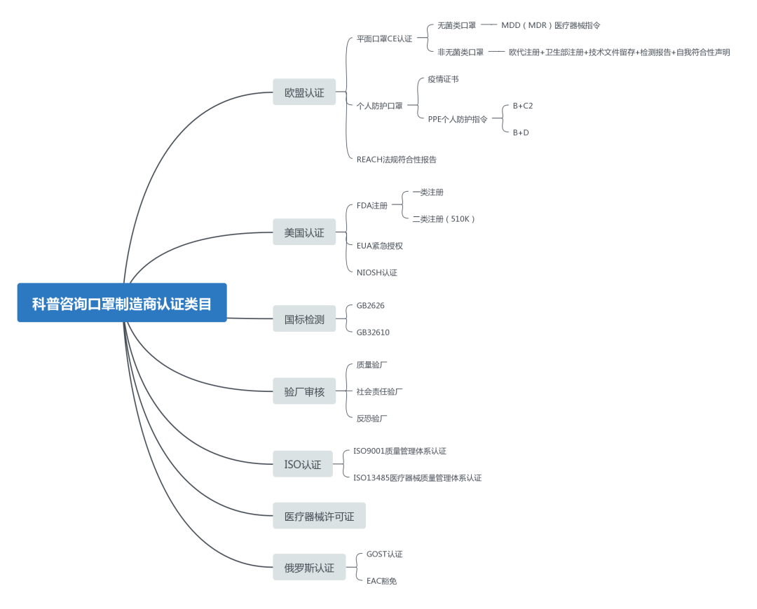 私人口罩海外_戴口罩的卡通图片(3)