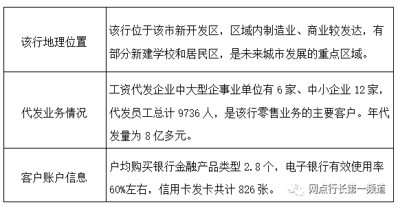 典型案例经验交流材料_优质服务典型经验案例分享_优秀案例经验分享