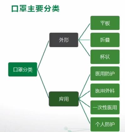 防疫物资挤爆货站，双输局面谁的错？