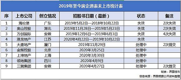 什么是净负债率 88b474f072d946dfad972fca5d5d3cd9.jpeg