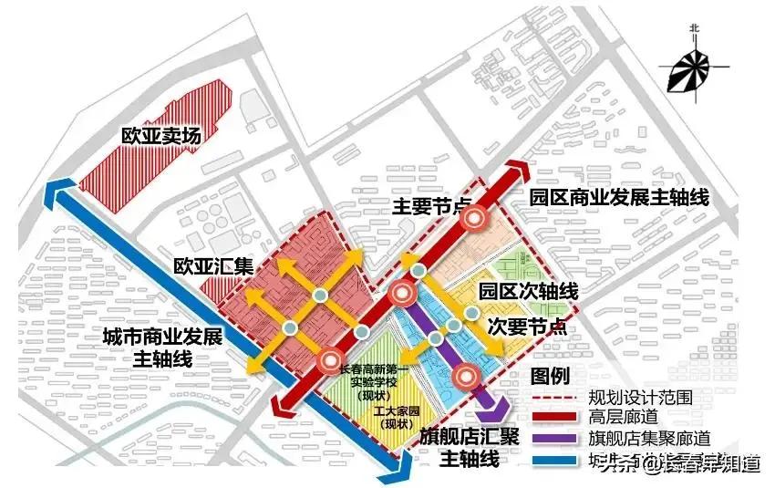 长春市高新技术开发区人口(2)