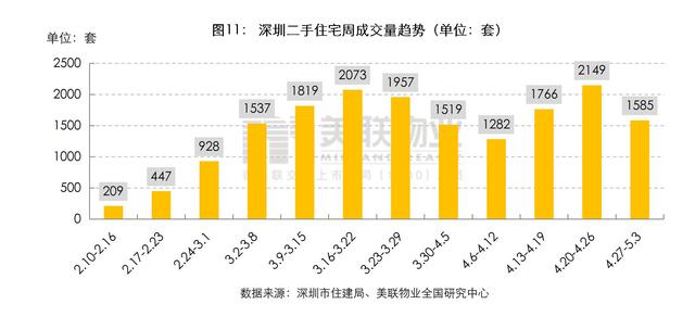 成交量排名_期货持仓量成交量图解(3)