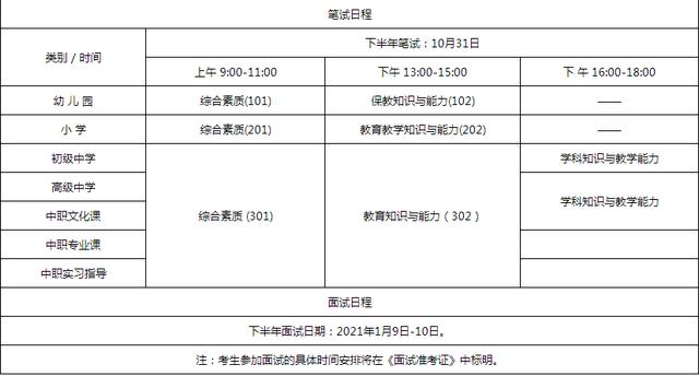 中国教育考试网2020下半年教师资格证面试时间已确定