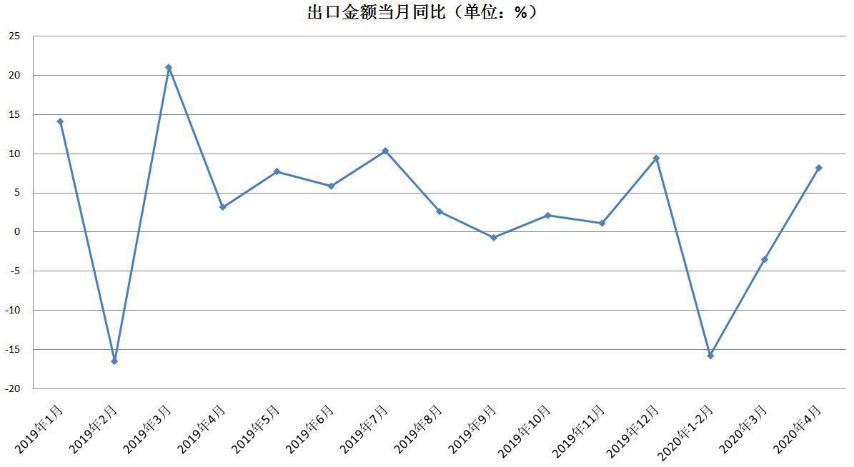 49年建国时中国有多少人口_蒯姓中国有多少人口(2)