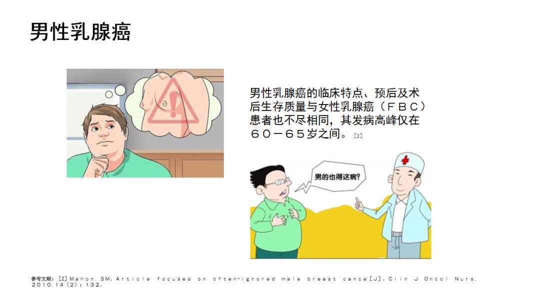 周四讲堂男性乳腺癌知多少