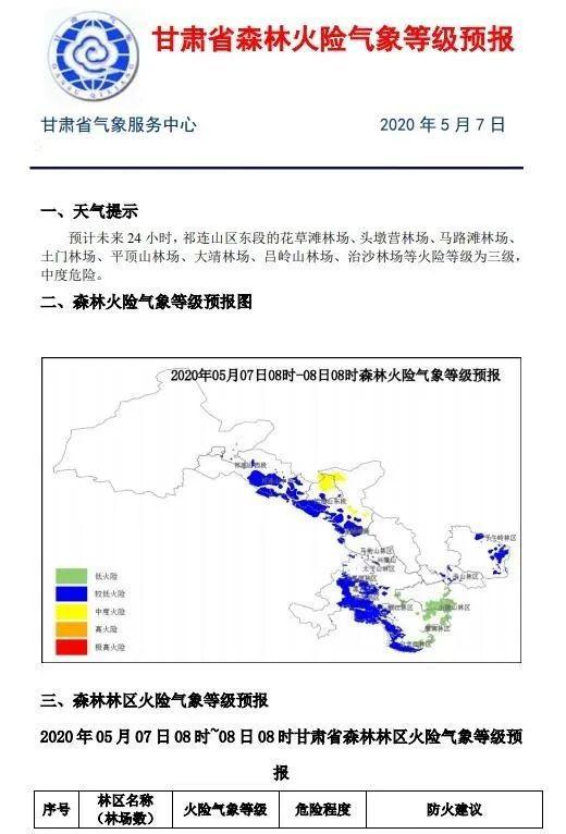 甘肃金昌天气温度 a45b3eee826047fa9621a702e2a0926a.jpeg