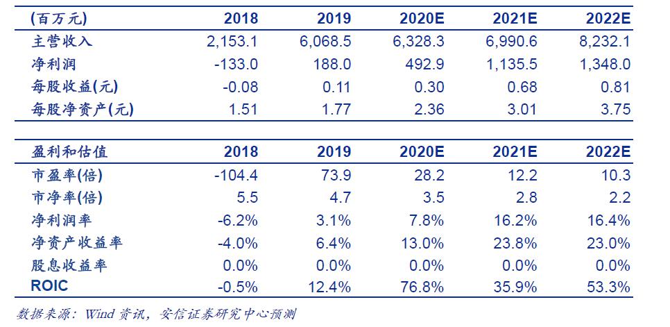 ���ƽ�:��չս�Ժ�ҵ���ɳ���ӭ���ش�յ�