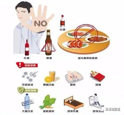 【专家谈病】如何防治高尿酸血症