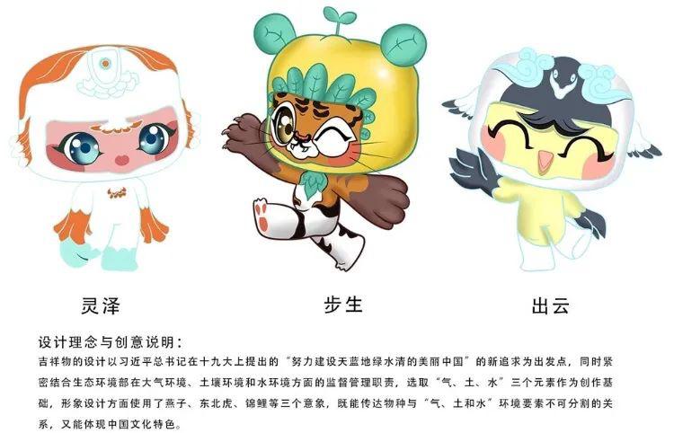中国生态环境保护吉祥物等您来投票