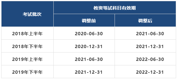 上海实有人口自主申报照片怎么改_上海烟有哪些牌子