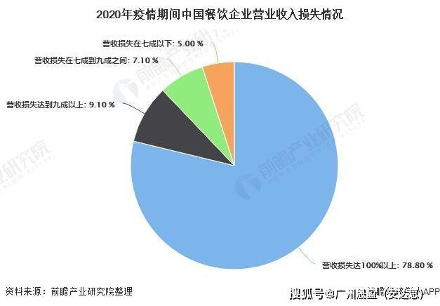 中国十四亿人口有钱人有几亿_十四五(2)