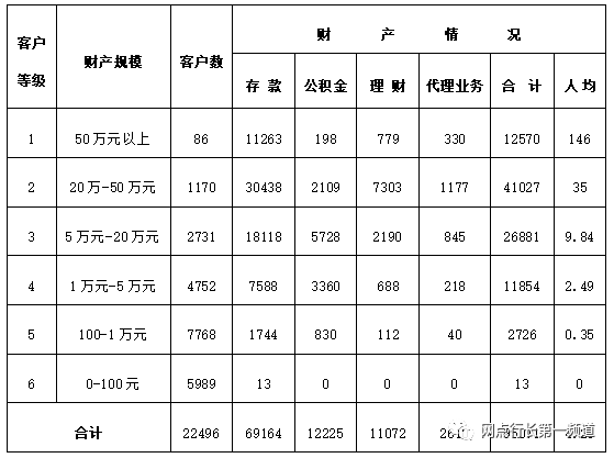 典型案例经验交流材料_优质服务典型经验案例分享_优秀案例经验分享