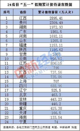 泉州和南通公布成绩GDP_南通gdp突破万亿图片(2)