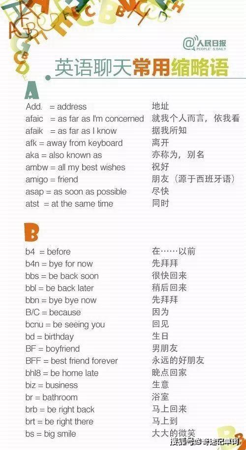英语聊天常用缩略语大全，让你的英语更地道！