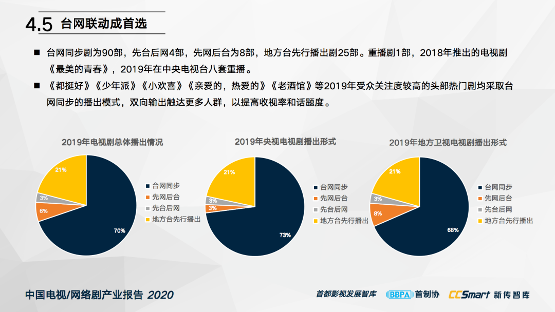 什么是供给侧改革视频 c1d9b5d34e954a40821e7958b5dfc443.png