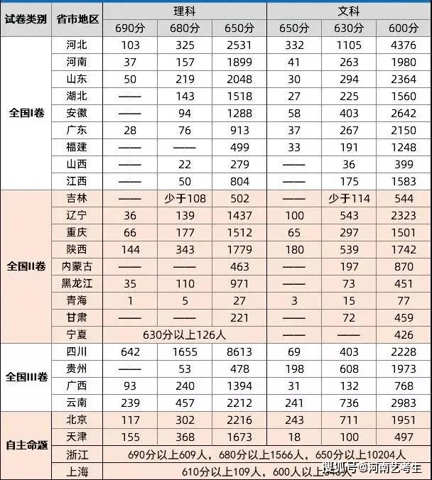 北京总人口是多少2021_北京人口2021总人数口是多少 2021北京实际人口数