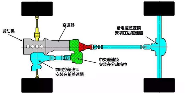 点击进入看图评论