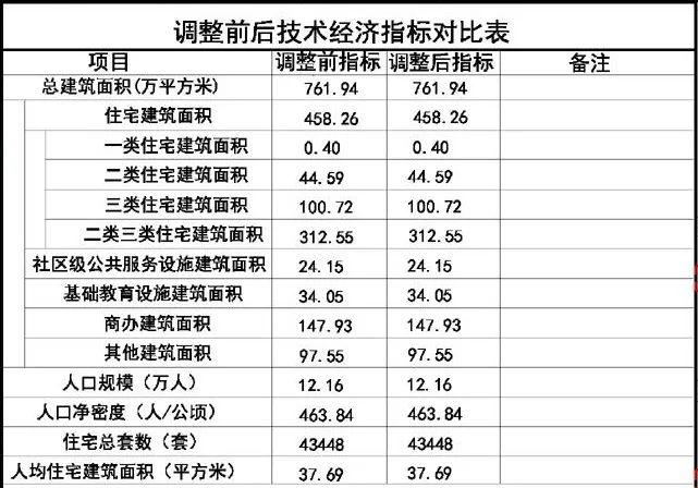 一战前英美gdp对比表_中美英螺纹规格表 攻牙钻孔径对照表,一人一份