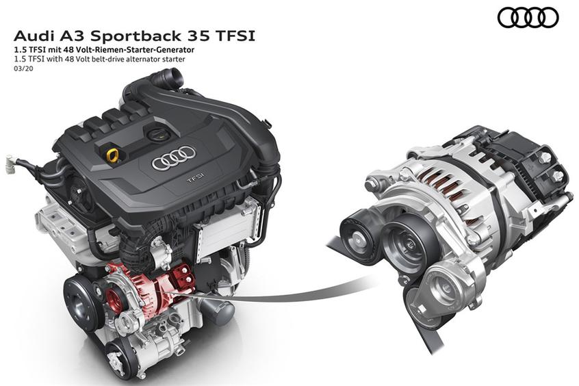 0t四缸发动机和奥迪rs 3的2.5t五缸发动机会随之到来.