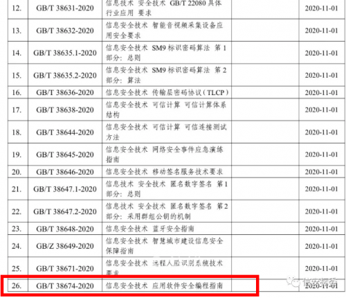 软件安全实现:安全编程技术
