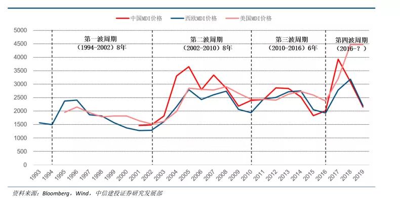 如何判断某项目是否计入gdp_怎样判断某网站是属于国内网站还是国际网站(2)