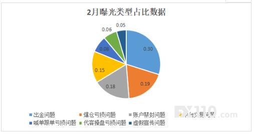 情报机构一共几季 c8e67e3cf30647418ae7b83162992c2a.jpeg