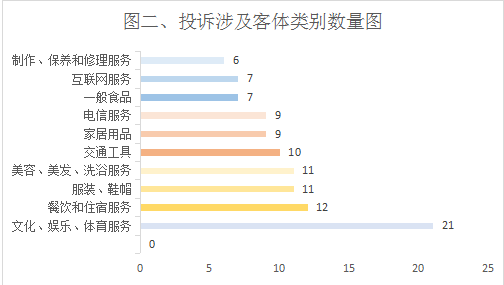 12五期间经济总量占第几_疫情期间图片(3)