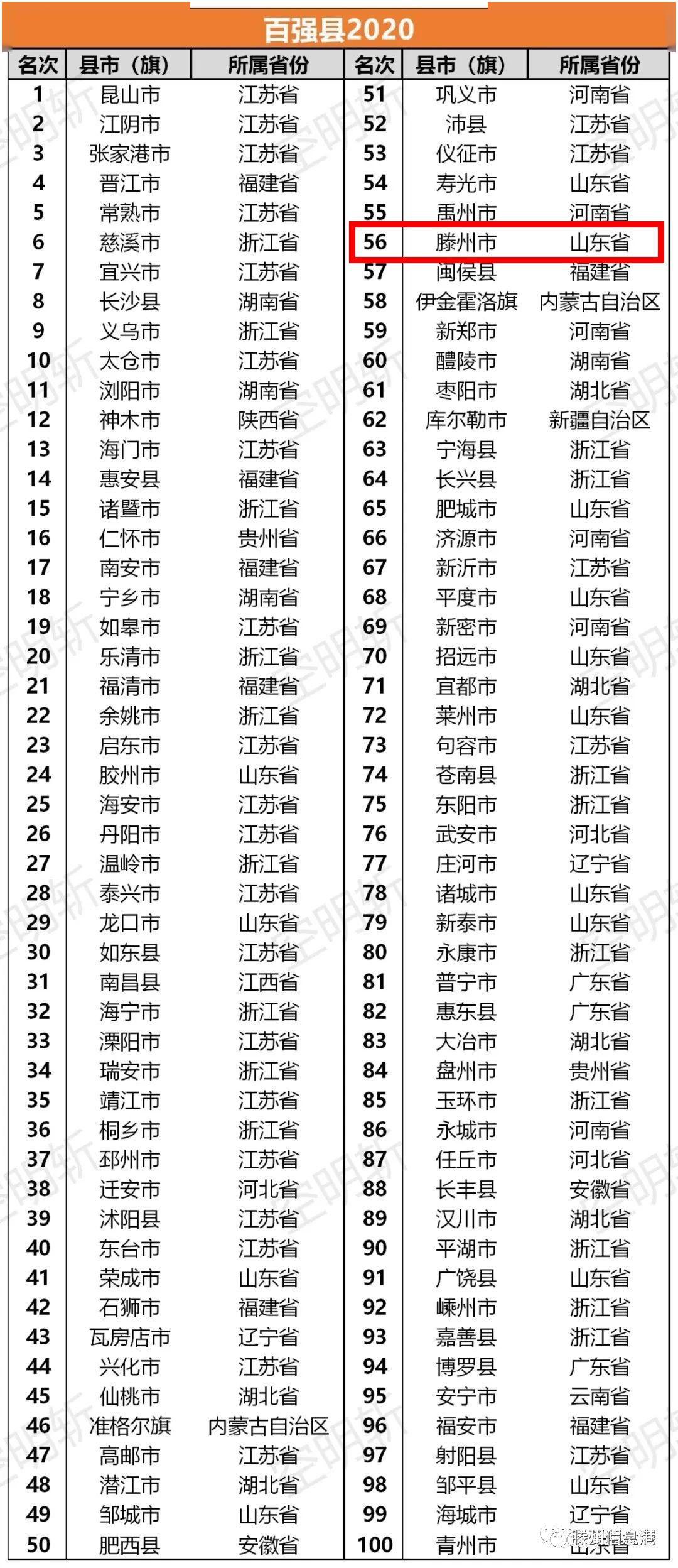 2020年鹤庆县gdp_鹤庆县地图