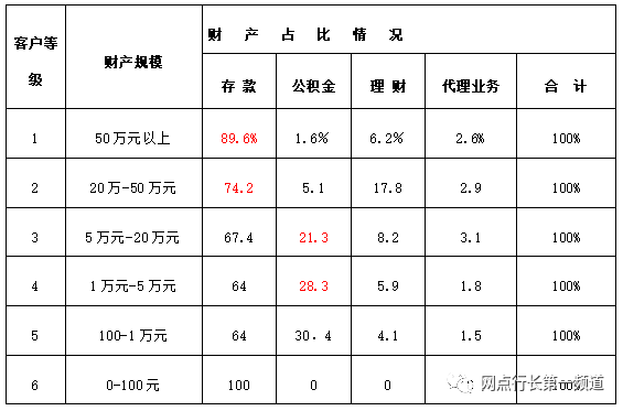 典型案例经验交流材料_优秀案例经验分享_优质服务典型经验案例分享