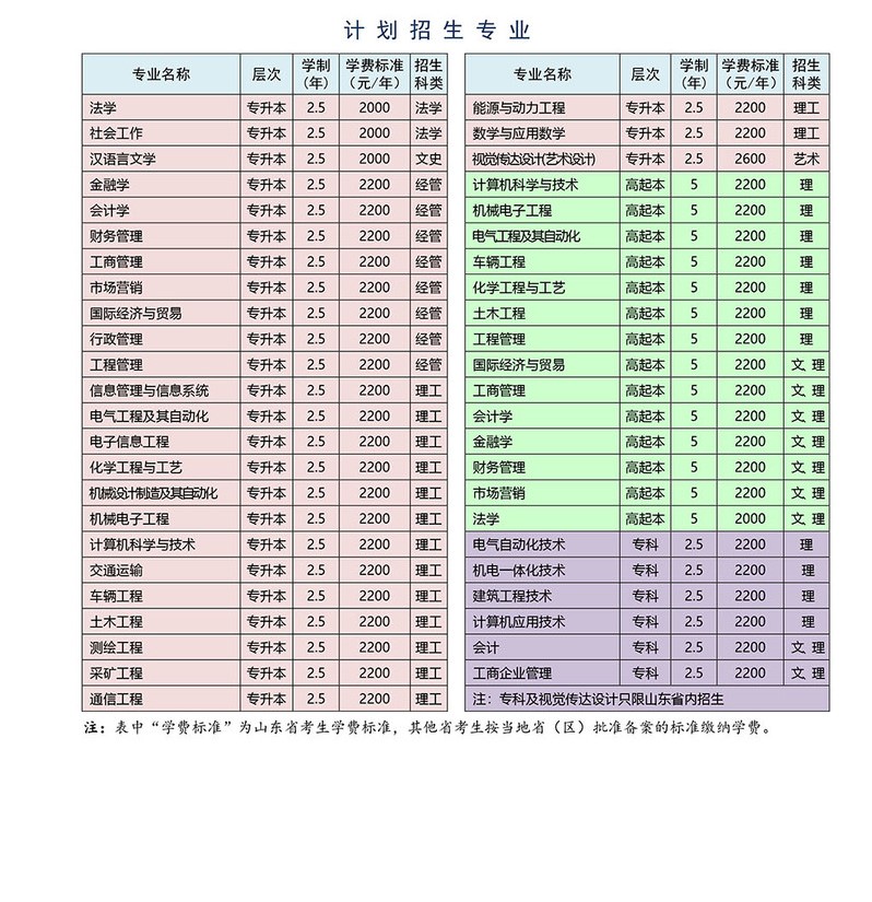 山东省德州市gdp2020_浙嘉 实在太憋屈 市本级体虚,5县市离心,好处没摊上,调控整一起 嘉兴(3)