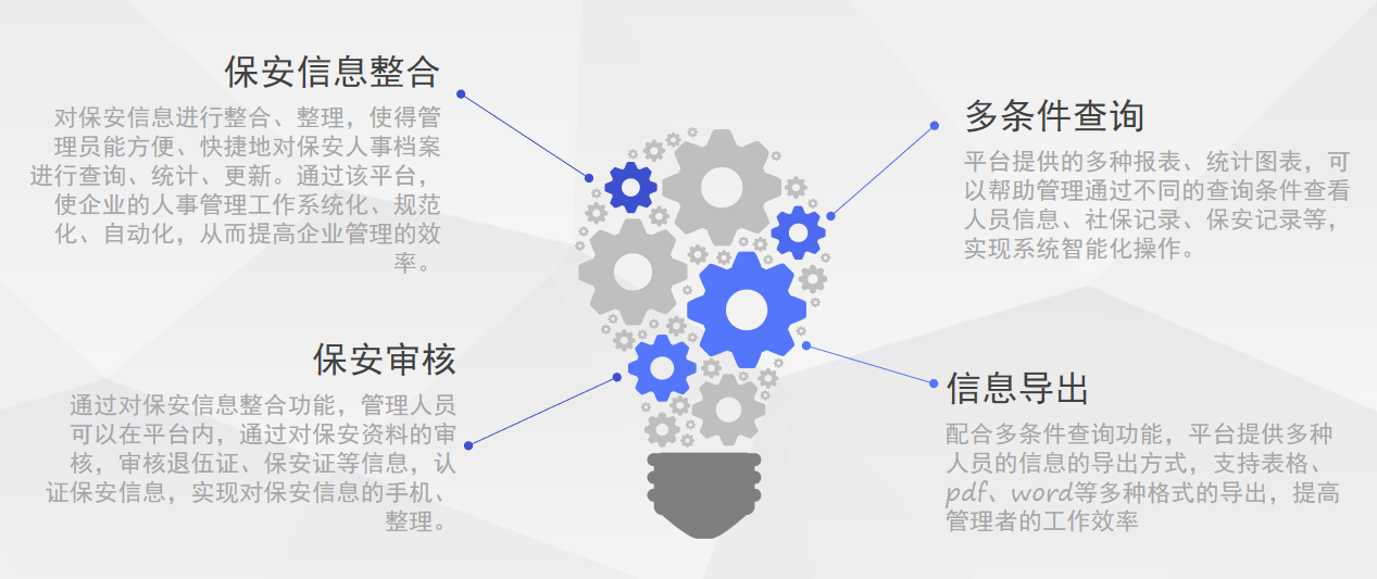 人口标识管理_卫生人口标识图