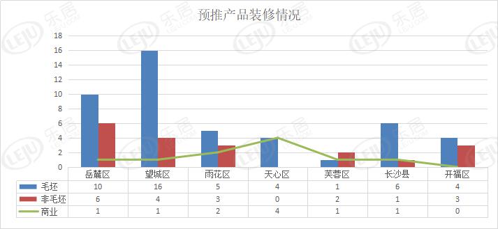 长沙岳阳常德gdp占全省多少_10大富可敌国省份曝光,你家乡相当于哪个国家(3)