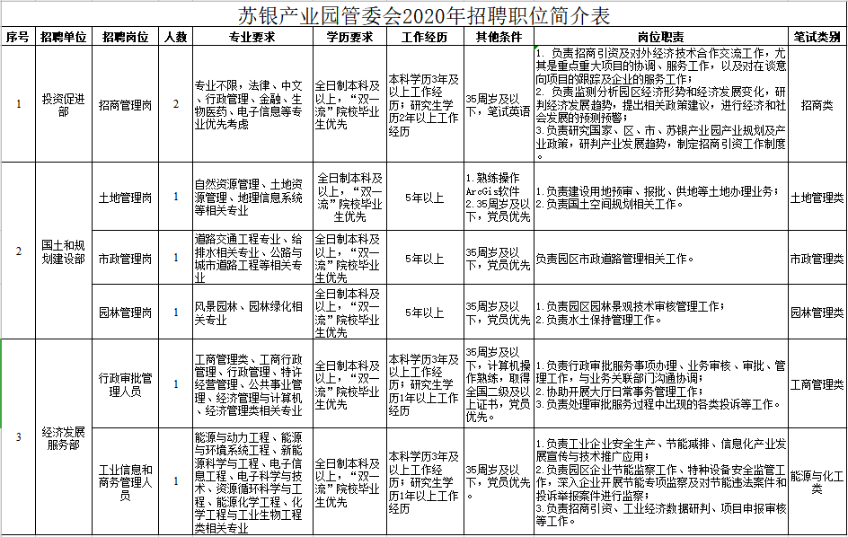 银川常住人口2020_2019年宁夏各市常住人口排行榜 银川人口增加4.25万排名第一(3)