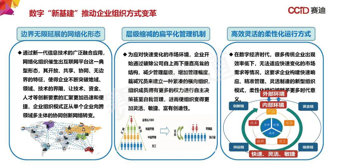 常驻流动人口 管理 简报_常驻人口登记表(3)