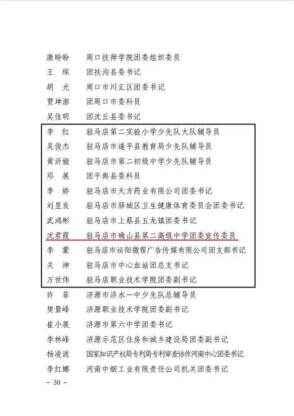 【点赞】省"两红两优"名单出炉,确山这些人(集体)上榜!