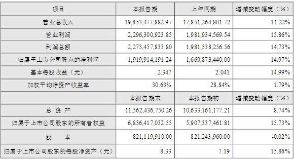 频登质检“黑榜” 苏泊尔品牌美誉度遭严重挑战