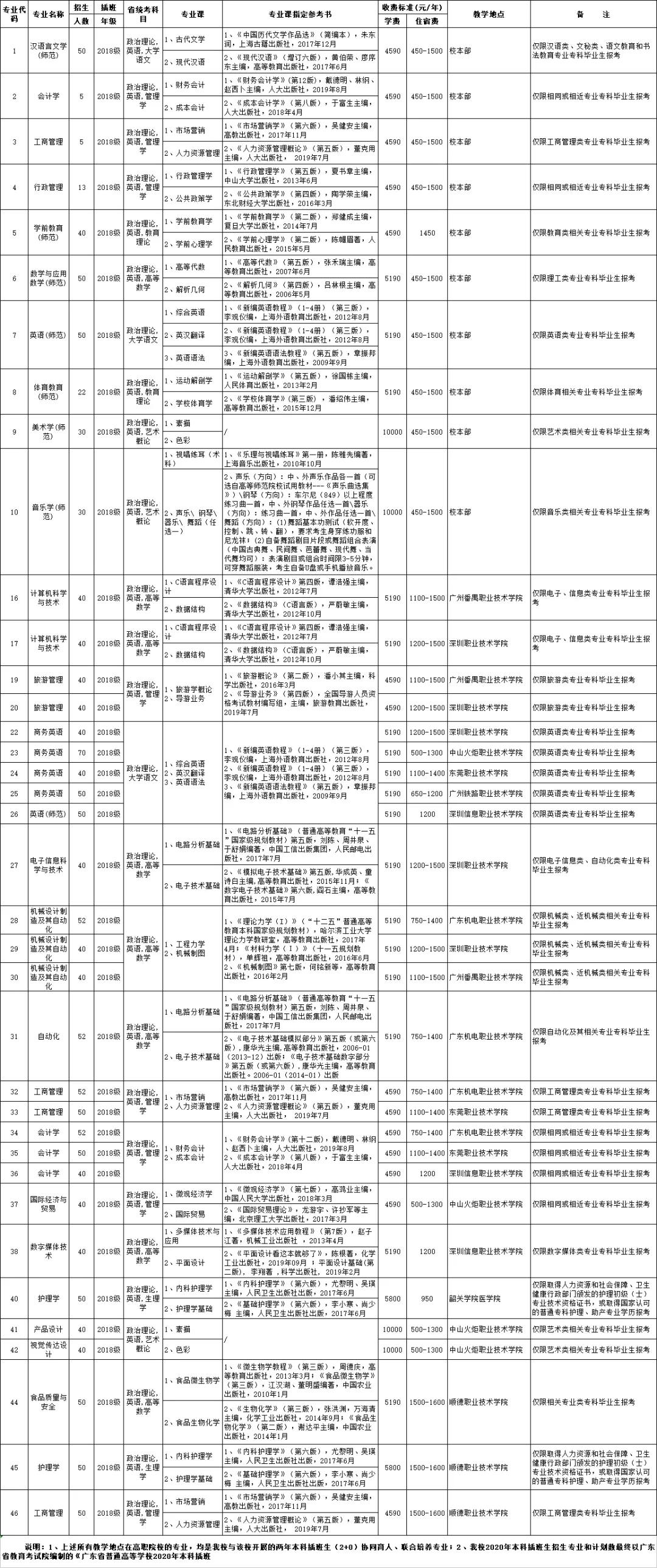 韶关人口数量2021_韶关最新人口数据出炉 乳源常住人口187276人 详情请点击了解(3)