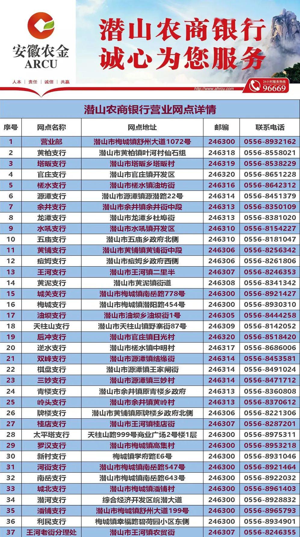 【好消息】单位账户可以通过电子渠道和我行对账啦！