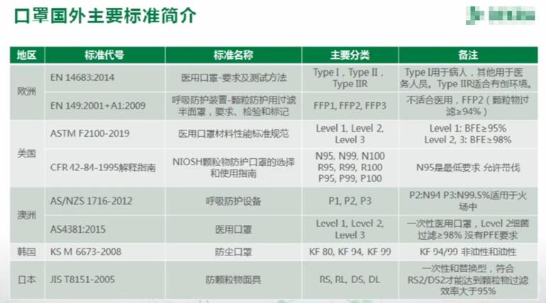 防疫物资挤爆货站，双输局面谁的错？