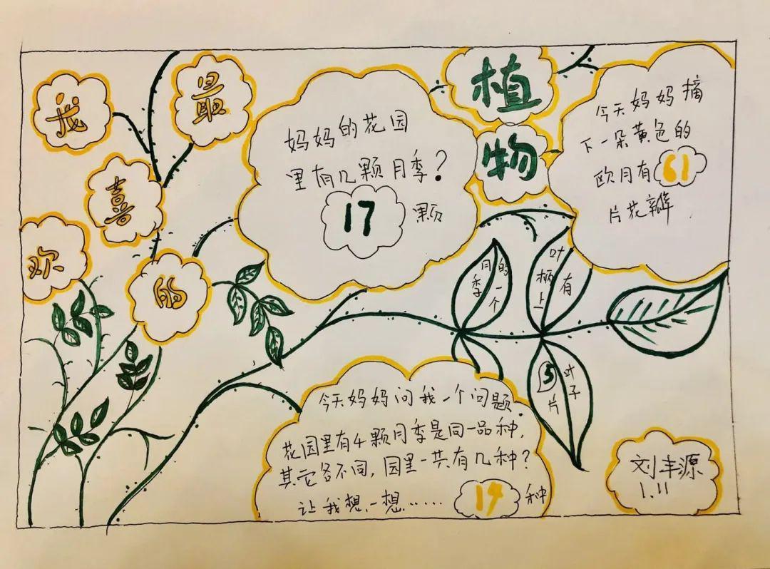 我最喜欢的植物朋友一年级项目学习成果展示