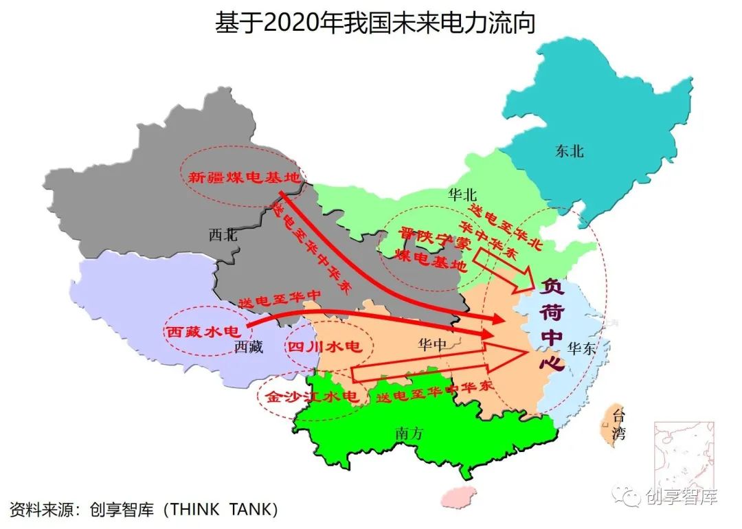 疫情之下新基建扫描——特高压篇