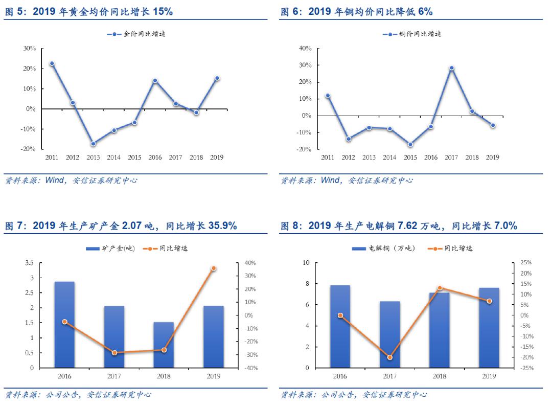 ���ƽ�:��չս�Ժ�ҵ���ɳ���ӭ���ش�յ�