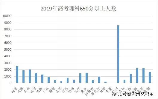 淄博和安庆哪个gdp高_山东17市上半年GDP出炉 济宁GDP突破2000亿(3)