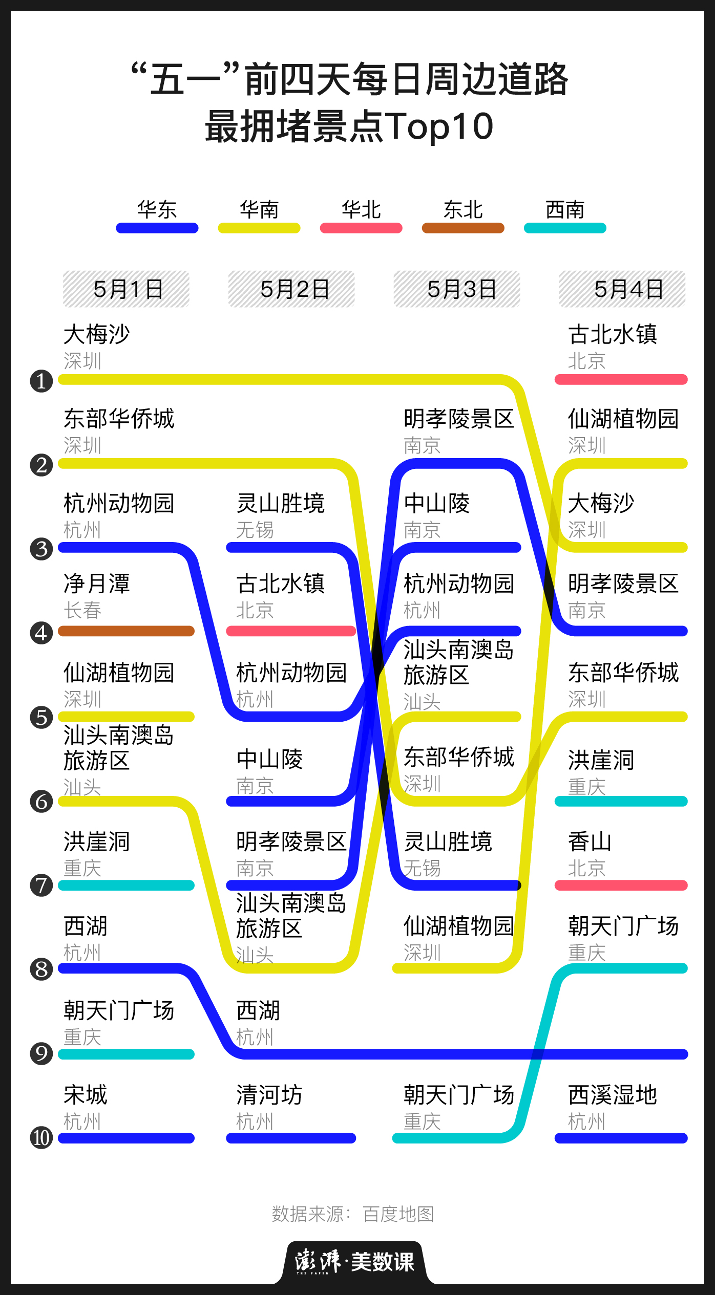 深圳近三年人口迁入和迁出_深圳人口密度图