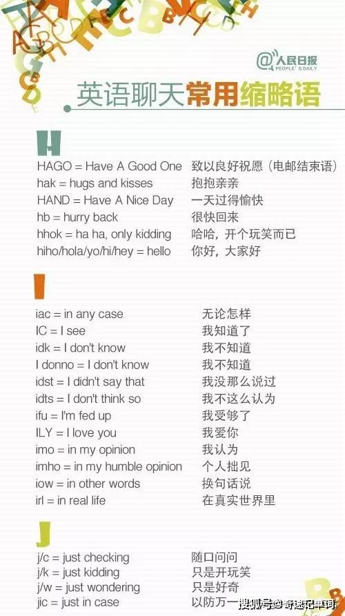 英语聊天常用缩略语大全，让你的英语更地道！