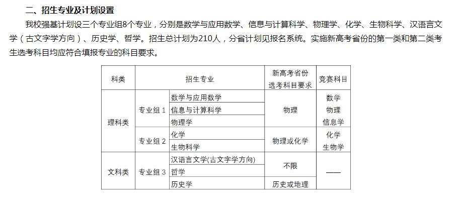 南京大学(点击查看全文)南开大学2020年强基计划招生简章南开大学截至