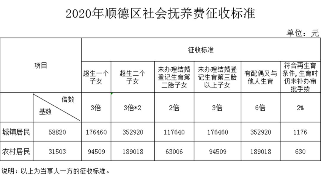 陈村人口数_陈村粉